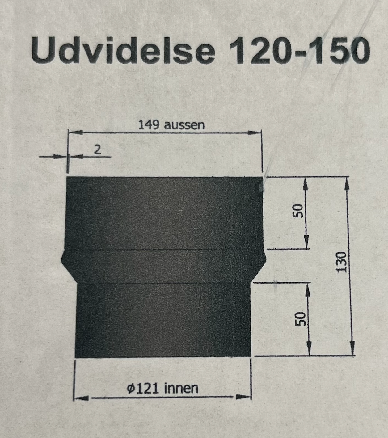 Erweiterung zum Schornstein