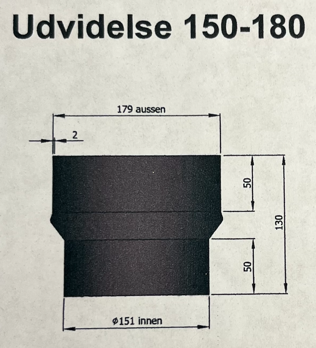 Erweiterung zum Schornstein