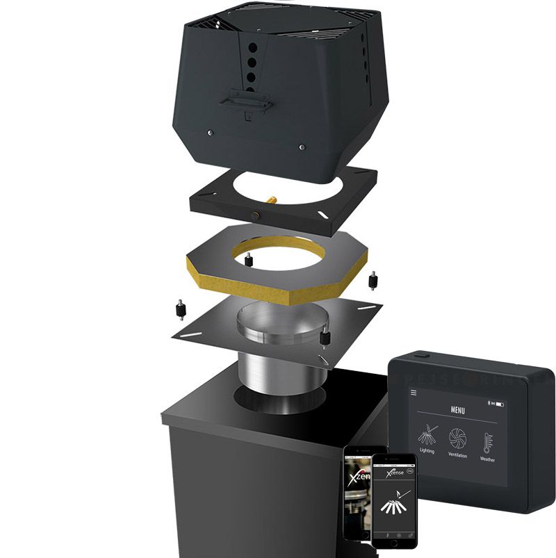 Exodraft Paket 4 RSV009 für den Stahlkamin