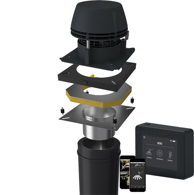 Exodraft Rauchabzugspaket RS009 für den Stahlschornstein