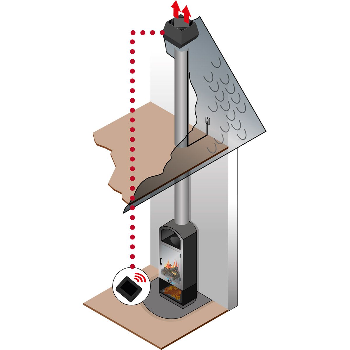 Exodraft RSV016 Rauchabzug