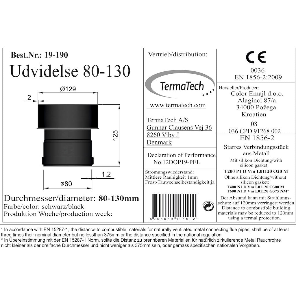 TermaTech, Kobling 80/130 udv. Ø80/129mm